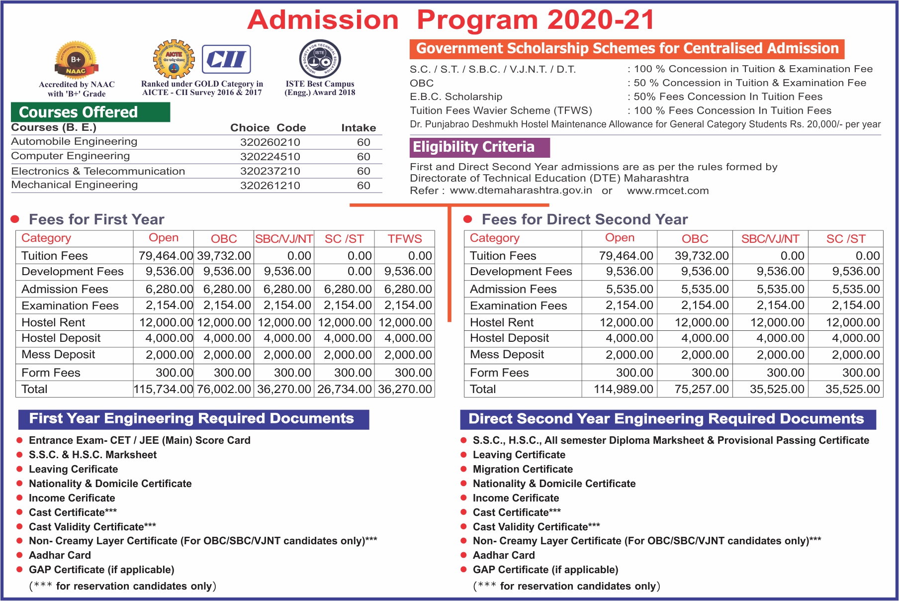 Welcome To Rmcet