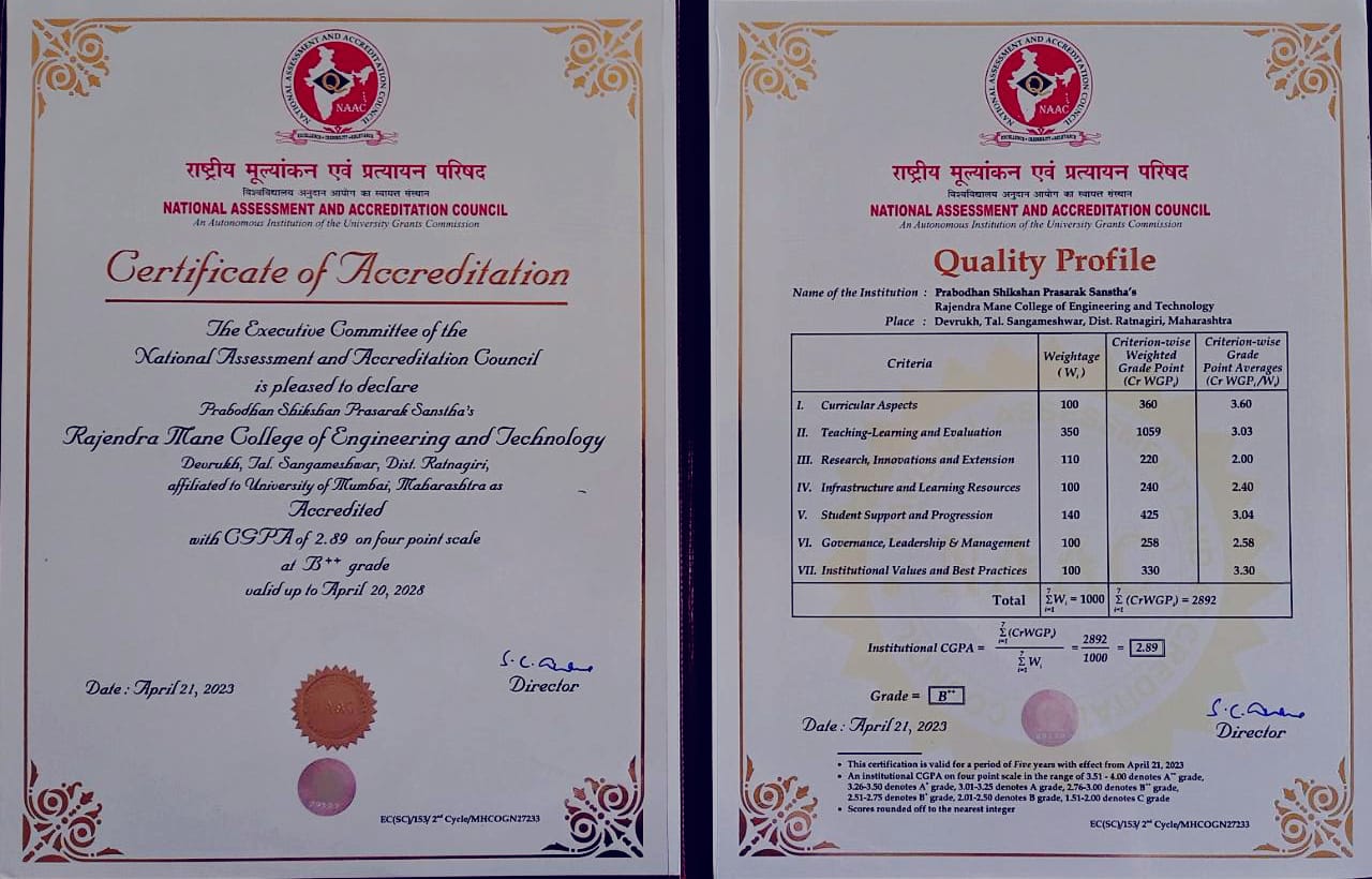 NAAC Certificate