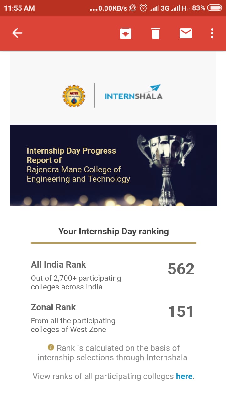 Internshala All-Stars